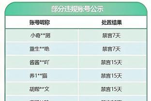 老詹3分变2分！CBA也曾有踩线三分绝杀被吹掉 裁判还看了手机回放